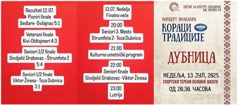Večeras veliko finale, koncert folklora i bogata lutrija na Memorijalnom turniru u malom fudbalu Miroslav Toza Aleksic u Dubnici kod Svilajnca