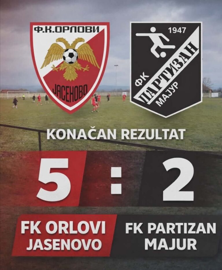 Orlovi pobedili Partizan
