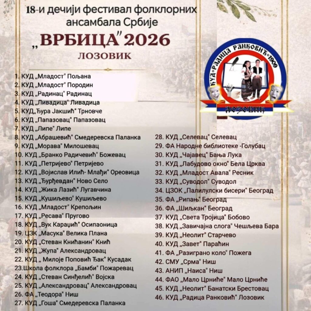 U Lozoviku kod Velike Plane,18.Dečiji festival folklornih ansambala Srbije
