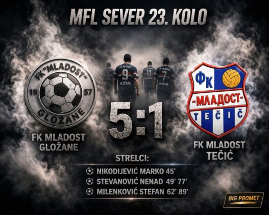 U Šantrovcu lider dao osam golova Dubljanima a Mijatovčani dali šest Vojniku