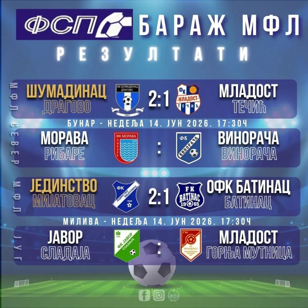 Baraž za popunu Pol Jagodina