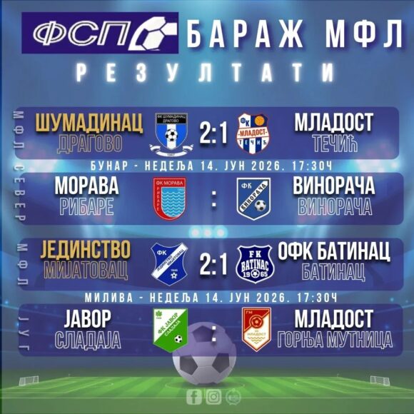 Baraž za popunu Pol Jagodina