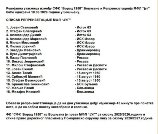 velika fudbalska svetkovina